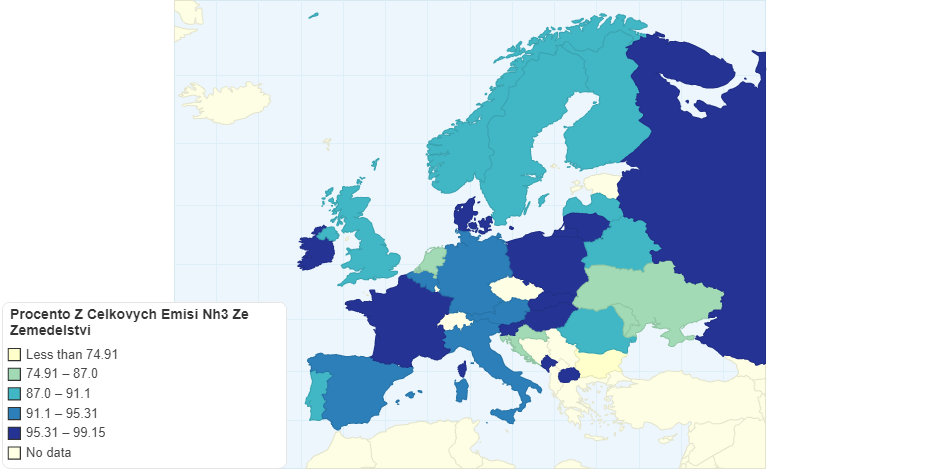 Procento Z Celkovych Emisi Nh3 Ze Zemedelstvi