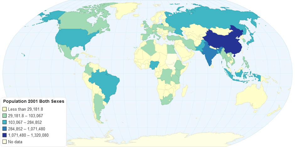 Population 2001 Both Sexes