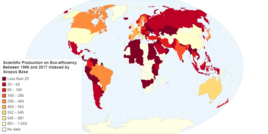 Scientific Production on Ecoefficiency Between 1996 and 2017 Indexed by Scopus Base