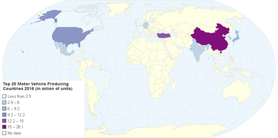 Top 20 Motor Vehicle Producing Countries 2016