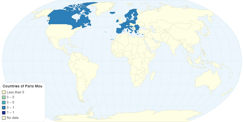 Countries of Paris Mou