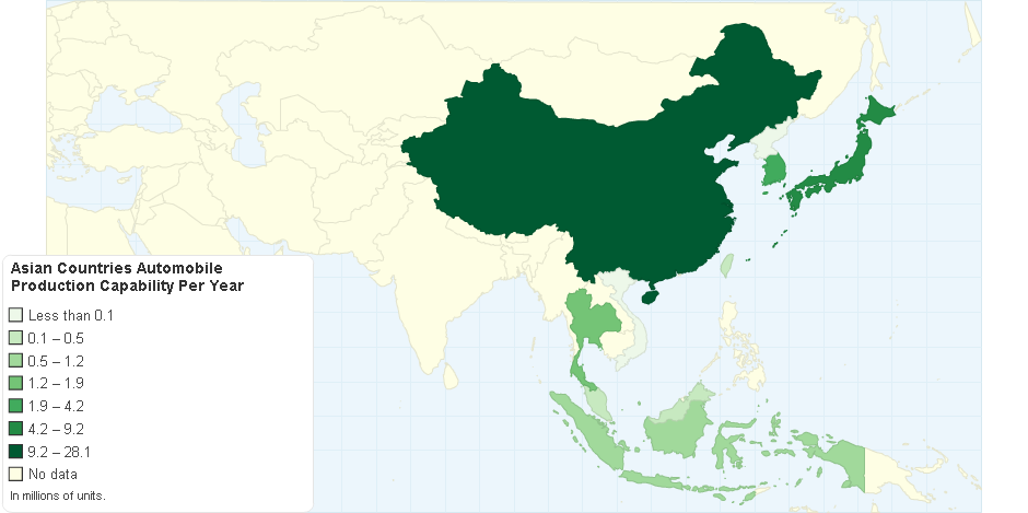 Asian Countries Automobile Production Capability Per Year in Millions of Units