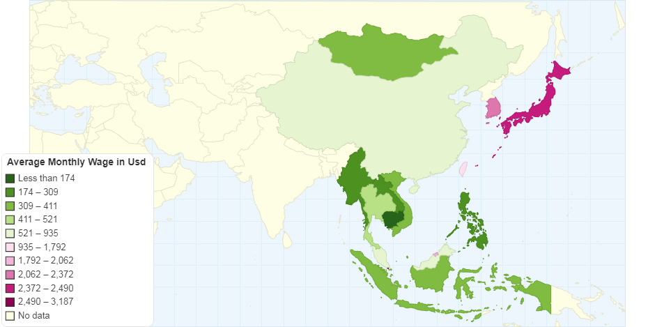 Average Monthly Wage in USD - East Asia