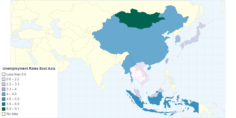 Unemployment Rates East Asia