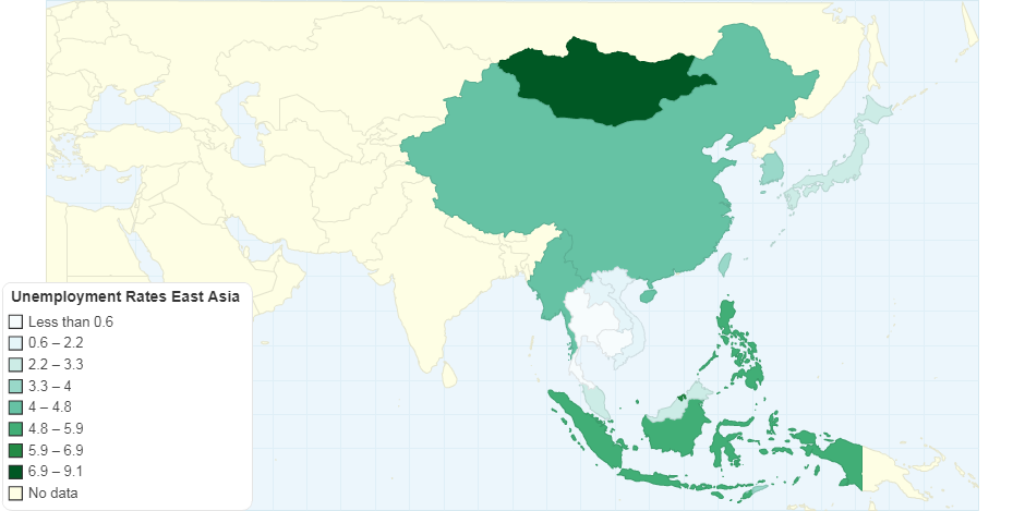 Unemployment Rates East Asia