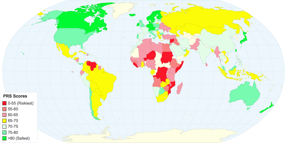 PRS Scores by Country January 2018