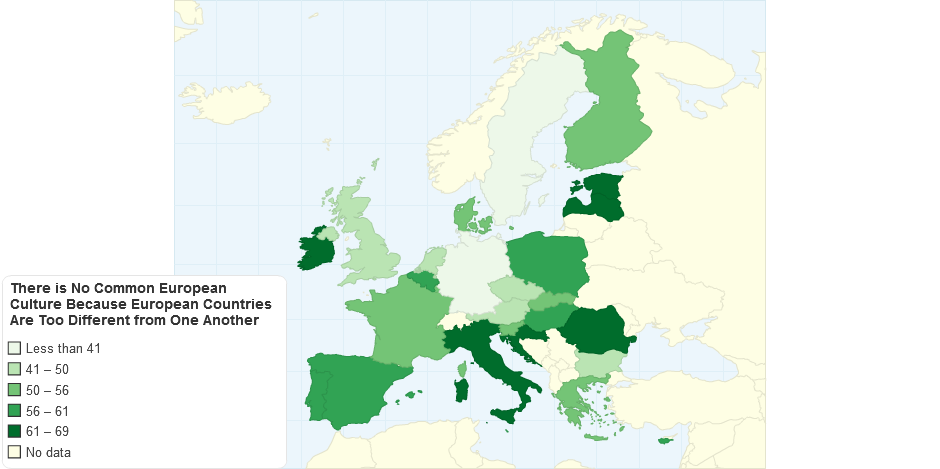 There is No Common European Culture Because European Countries Are Too Different from One Another