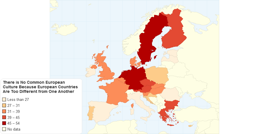 There is No Common European Culture Because European Countries Are Too Different from One Another