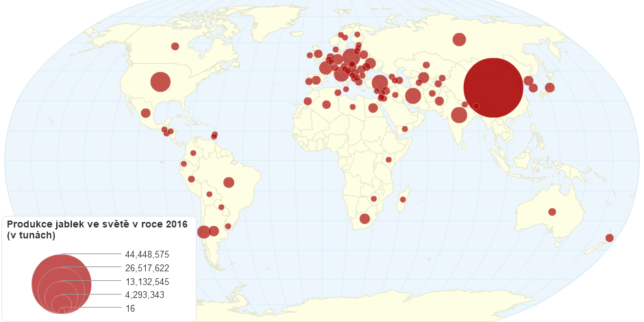 Produkce jablek ve světě v roce 2016 (v tunách)