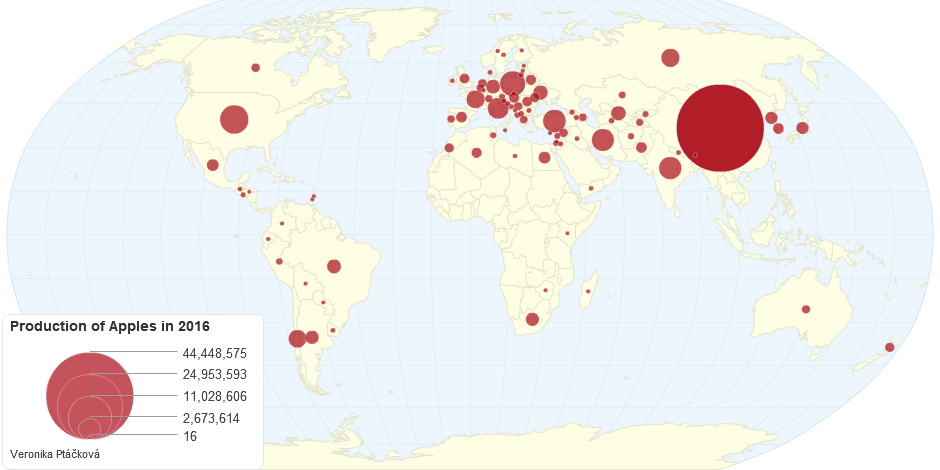 Production of Apples in 2016