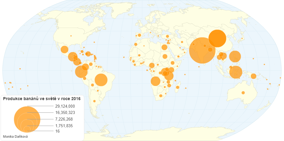 Produkce banánů ve světě v roce 2016