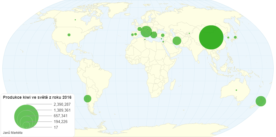 Produkce kiwi ve světě z roku 2016