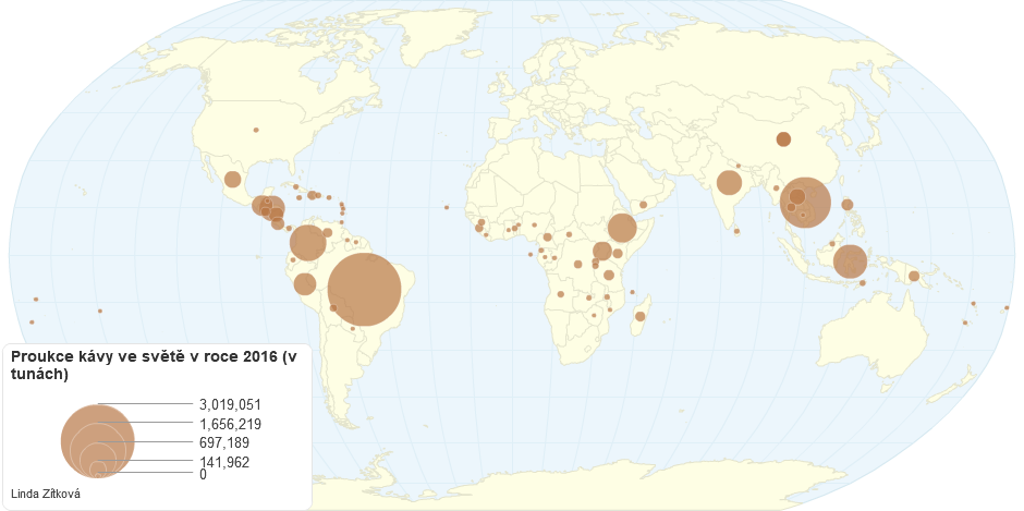 Proukce kávy ve světě v roce 2016 (v tunách)