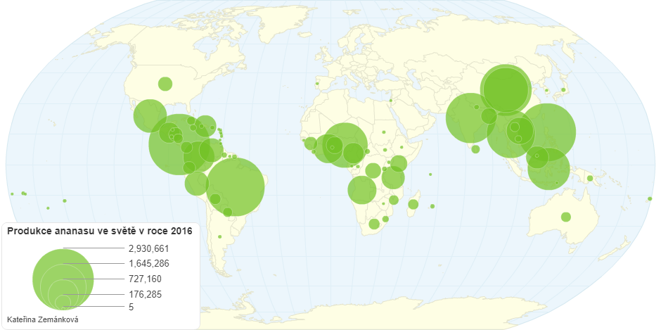 Produkce ananasu ve světě v roce 2016