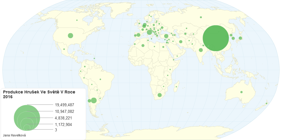 Produkce Hrušek Ve Světě V Roce 2016