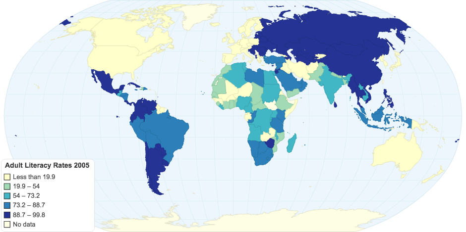 Adult Literacy Rates 2005