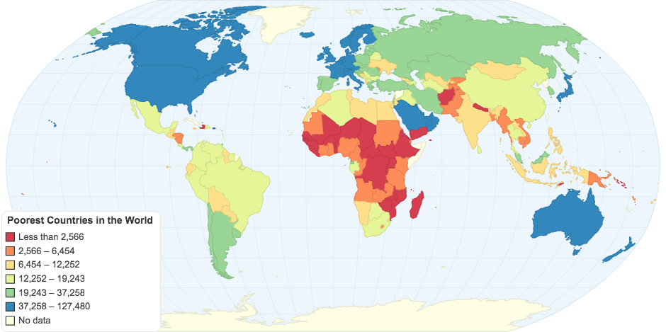 list of poorest country in the world