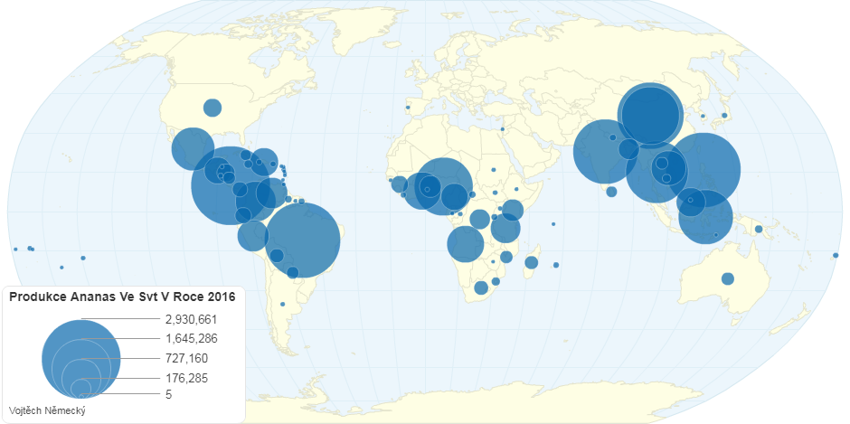 Produkce Ananasů v roce 2016
