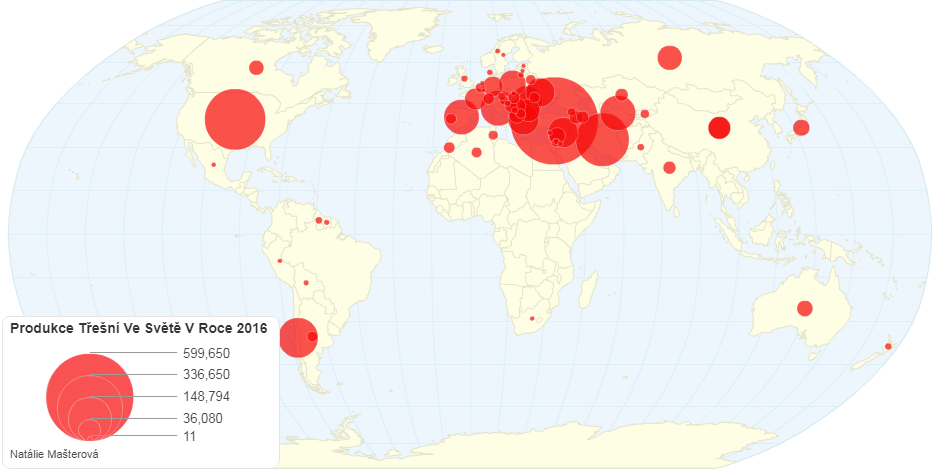 Produkce Třešní Ve Světě V Roce 2016