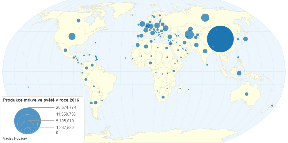 Produkce mrkve ve světě v roce 2016