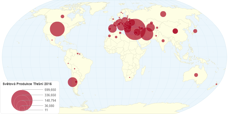 Světová produkce třešní 2016