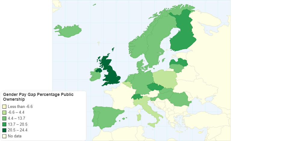 Gender Pay Gap Percentage Public Ownership