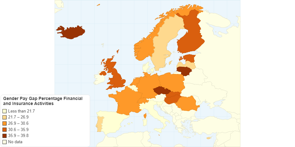 Gender Pay Gap Percentage Financial and Insurance Activities