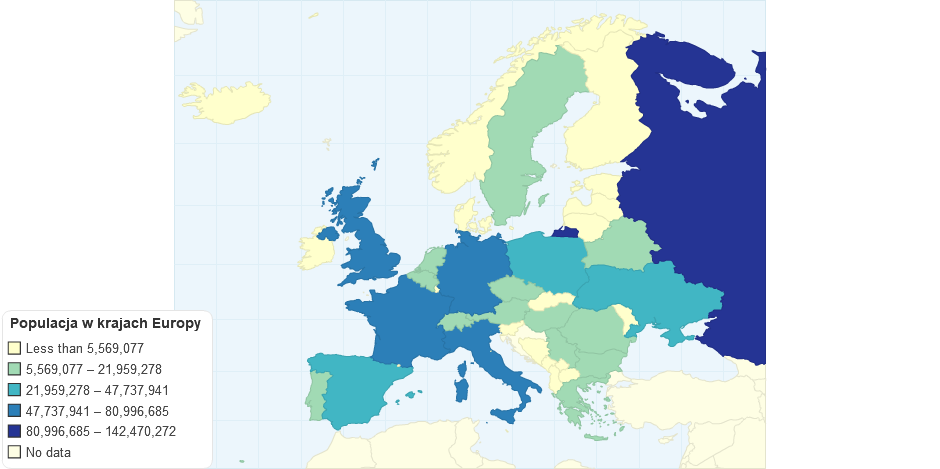 Populacja w krajach Europy