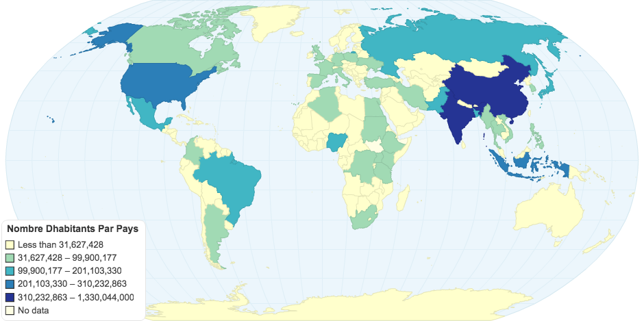 Nombre d'habitants Par Pays
