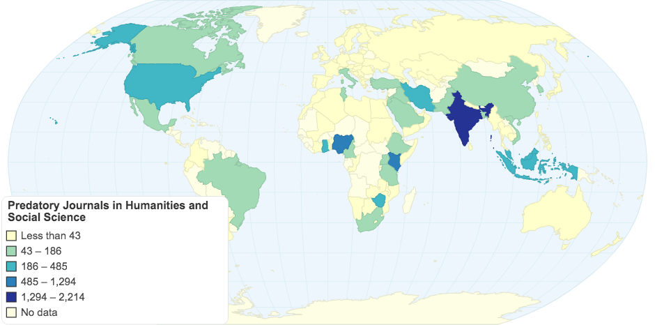 Predatory Journals in Humanities and Social Science