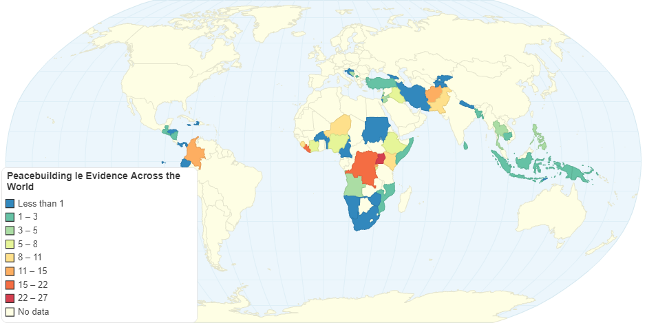 Peacebuilding Impact Evaluations Evidence Across the World