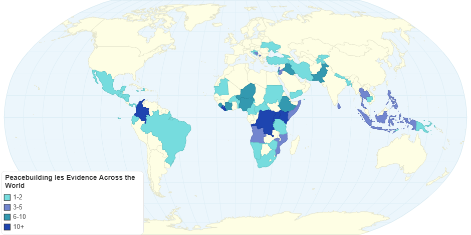 Peacebuilding Impact Evaluations Evidence Across the World