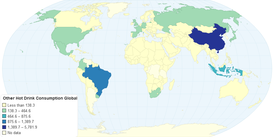 Other Hot Drink Consumption Global - Minus Malt