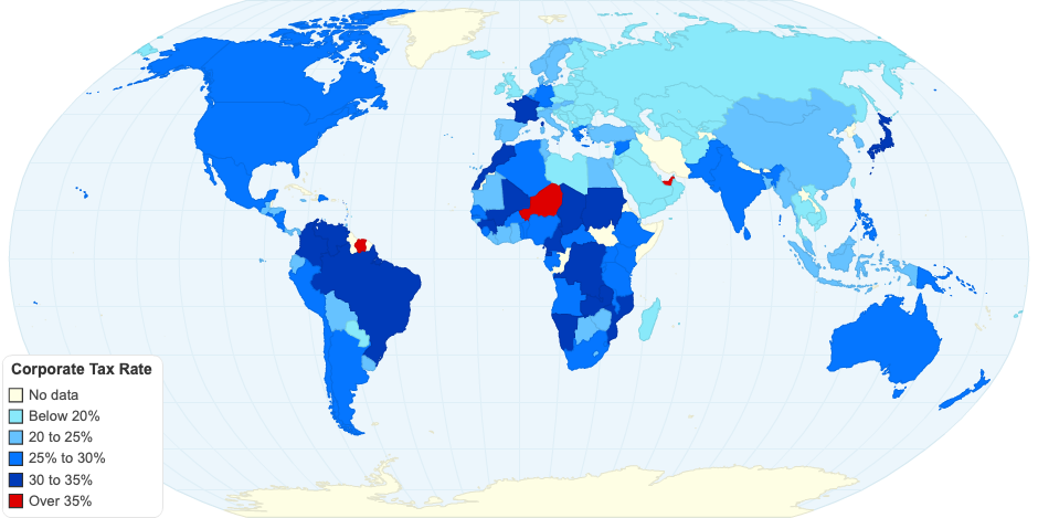 Corporate Tax Rate