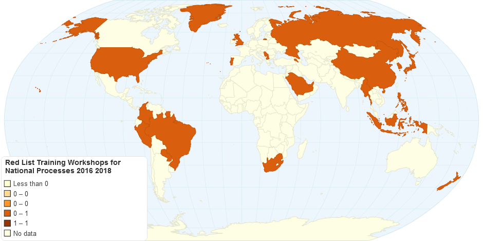 Red List Training Workshops for National Processes 2016 2018