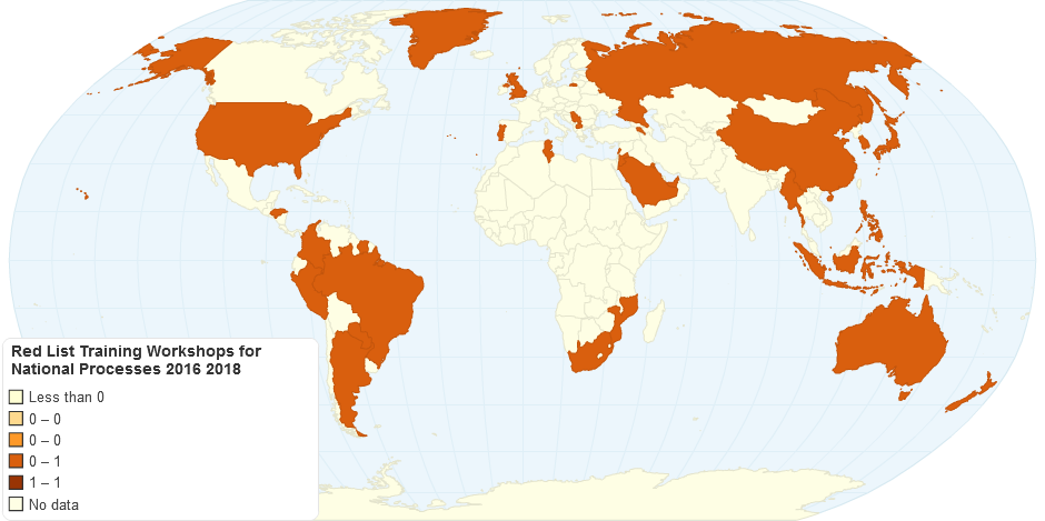 Red List Training Workshops for National Processes 2016 2019