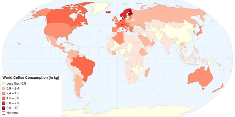 World Coffee Consumption