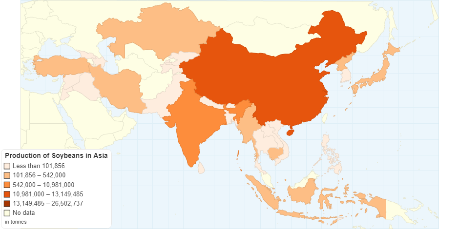 Production of Soybeans in Asia