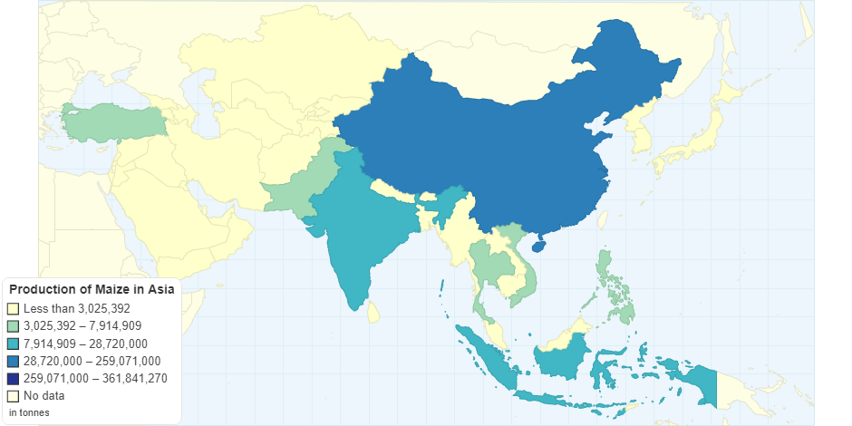 Production of Maize in Asia