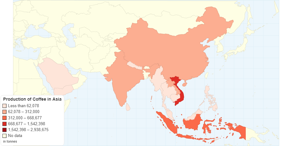 Production of Coffee in Asia