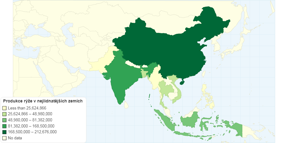 Produkce rýže v nejlidnatějších státech asia