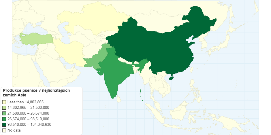 Produkce rýže v nejlidnatějších státech Asie