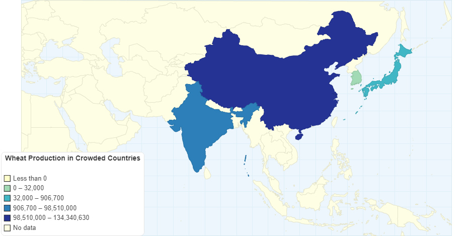 Wheat Production in Crowded Countries