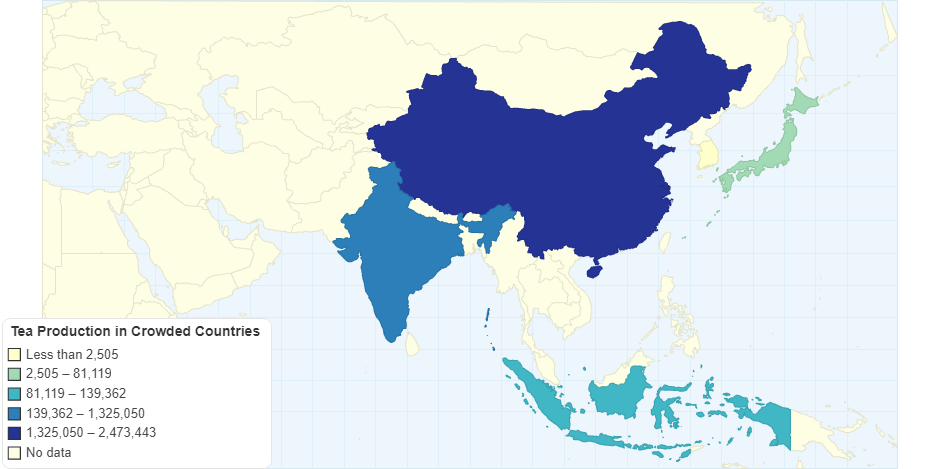 Tea Production in Crowded Countries