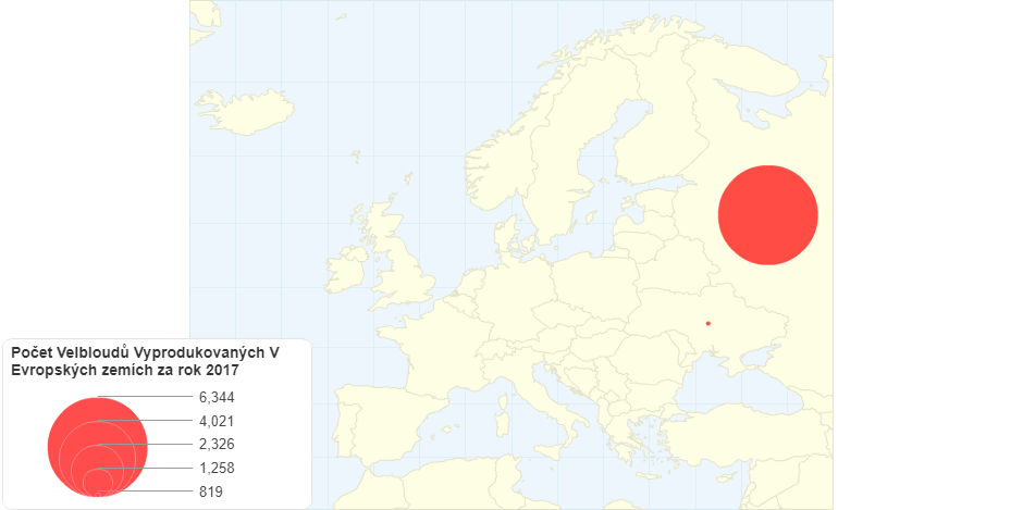 Počet Velbloudů Vyprodukovaných V Evropských zemích za rok 2017