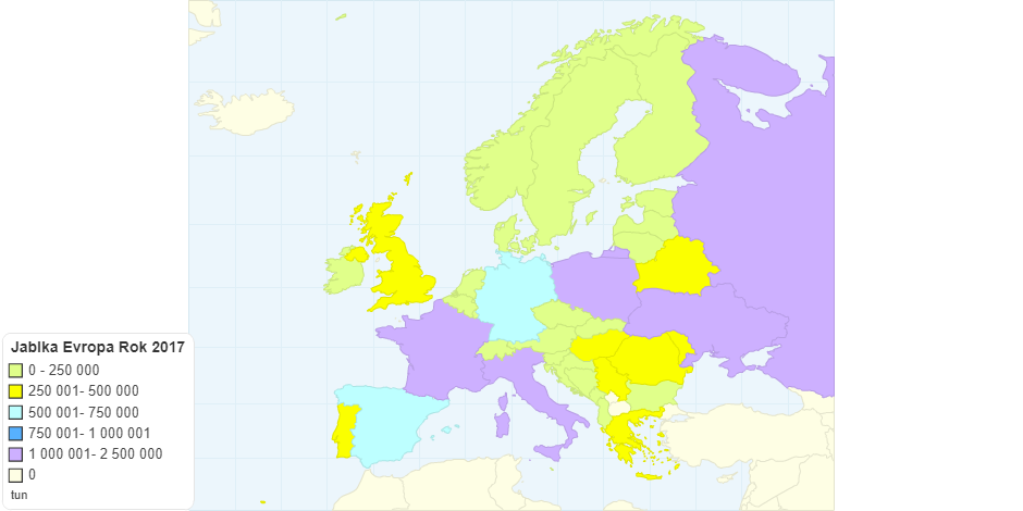 Jablka Evropa Rok 2017