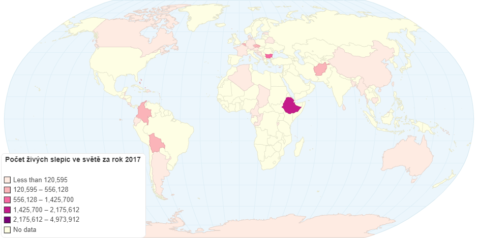 Počet živých slepic ve světě za rok 2017