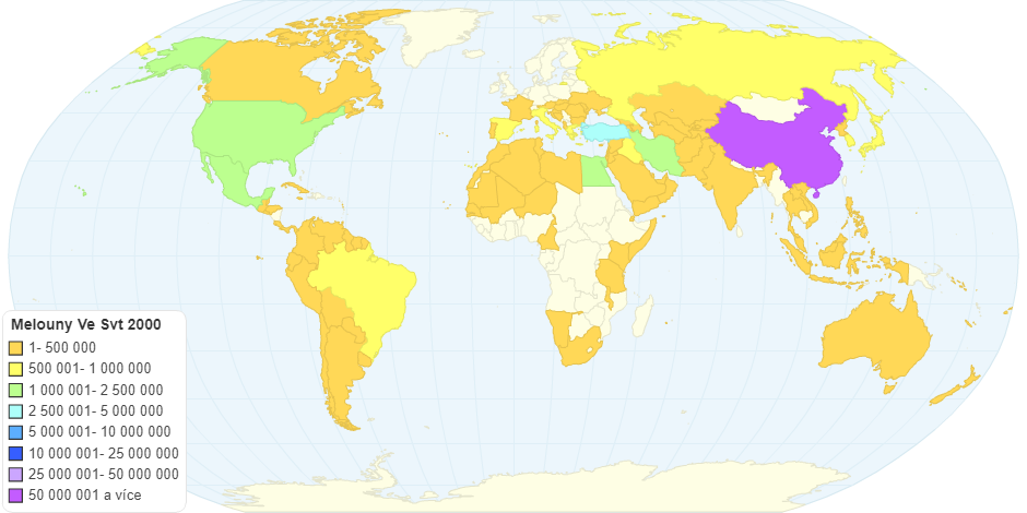 Melouny Ve Svt 2000