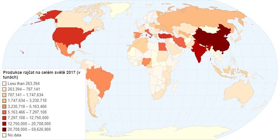 Produkce rajčat v roce 2017 celosvětově (v tunách)