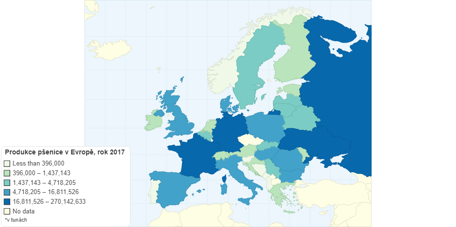 Množství sklizené pšenice v tunách, Evropa